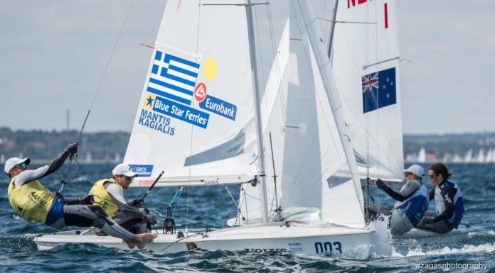 Προκήρυξη Κύπελλο Ολυμπιονικών 2019
